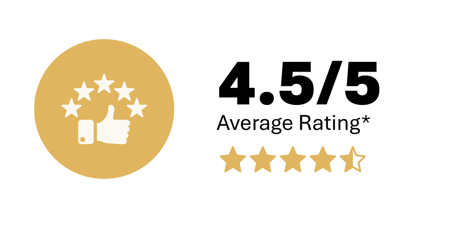 costumer satisfaction