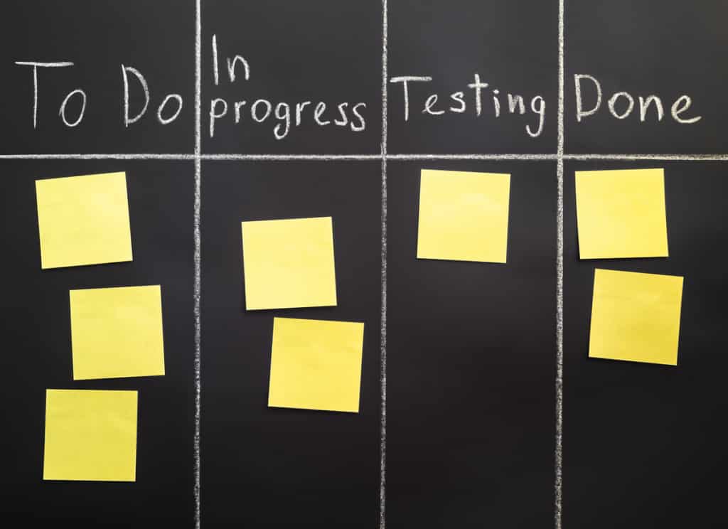 agile scrum board