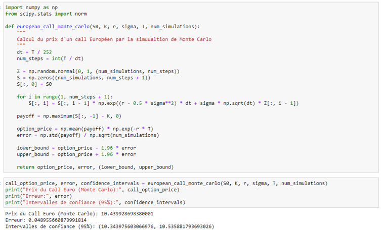 approximation proche de la valeur obtenue par Black-Scholes