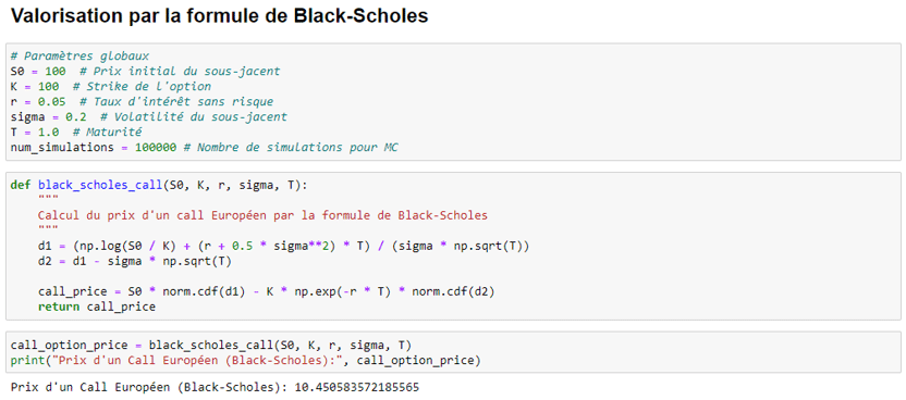 valorisation par la formule de black-scholes