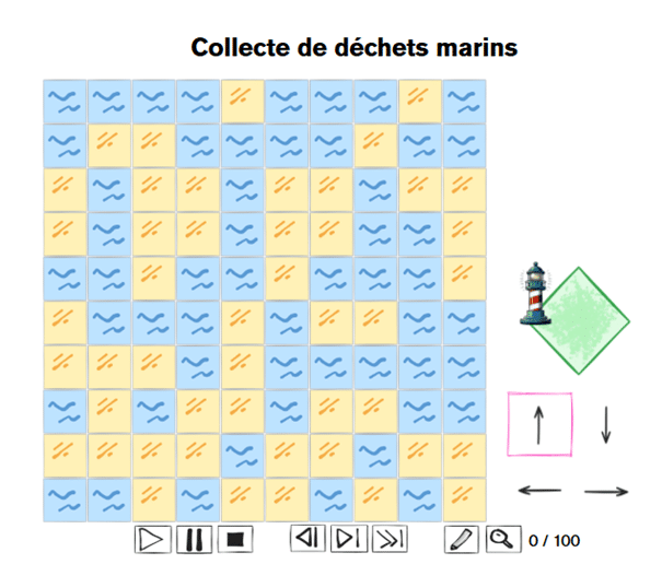 Meritis, Code On Time - Collecte des déchets menu