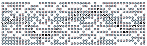 Meritis, Code On Time - océonar, chemin possible