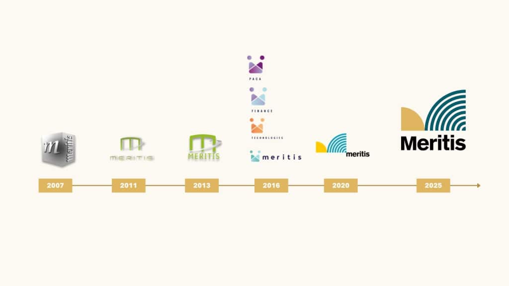 image avec l'évolution des logos Meritis depuis sa création en 2007